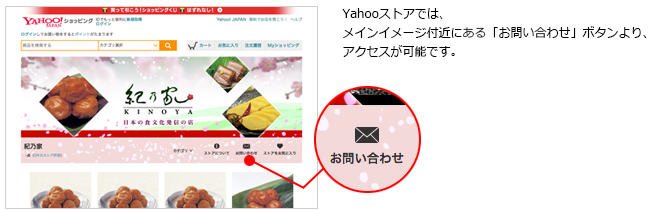 Yahooストアでは、メインイメージ付近にある「お問い合わせ」ボタンより、アクセスが可能です。